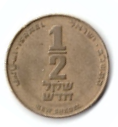 איך מחשבים מחצית השקל?